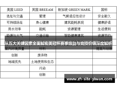 从五大关键因素全面解密美冠杯赛事级别与竞技价值深度解析