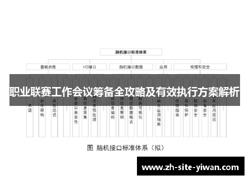 职业联赛工作会议筹备全攻略及有效执行方案解析 职业联赛工作会议筹备全攻略及有效执行方案解析