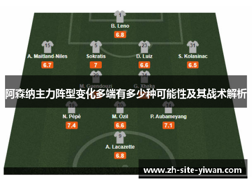 阿森纳主力阵型变化多端有多少种可能性及其战术解析