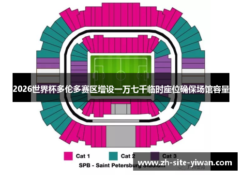 2026世界杯多伦多赛区增设一万七千临时座位确保场馆容量 2026世界杯多伦多赛区增设一万七千临时座位确保场馆容量