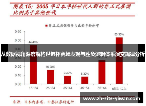 从数据视角深度解构世俱杯赛场表现与胜负逻辑体系演变规律分析 从数据视角深度解构世俱杯赛场表现与胜负逻辑体系演变规律分析
