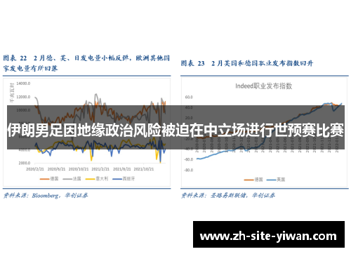 伊朗男足因地缘政治风险被迫在中立场进行世预赛比赛 伊朗男足因地缘政治风险被迫在中立场进行世预赛比赛